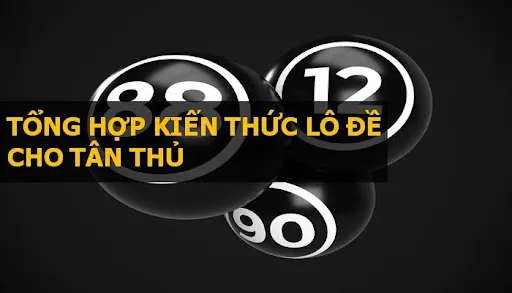 Kiến thức Lô đề trực tuyến tại Manclub