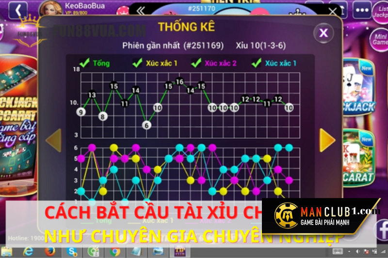 Cách bắt cầu 2-2 hiệu quả trong tài xỉu Manclub